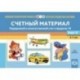 Картотека предметных картинок. Выпуск 38. Счетный материал. Порядковый и количественный счет.3-7 лет