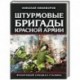 Штурмовые бригады Красной Армии. Фронтовой спецназ Сталина