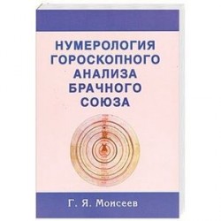 Нумерология гороскопного анализа брачного союза