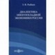 Диалектика многоукладной экономики России