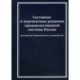 Состояние и перспективы развития продовольственной системы России (на примере овощеводства и садоводства)