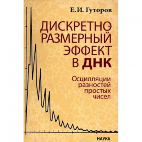 Дискретно-размерный эффект в ДНК. Осцилляции разностей простых чисел