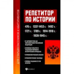 Репетитор по истории для старшеклассников и абитуриентов