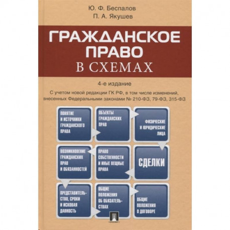 Гражданское право в схемах. Учебное пособие