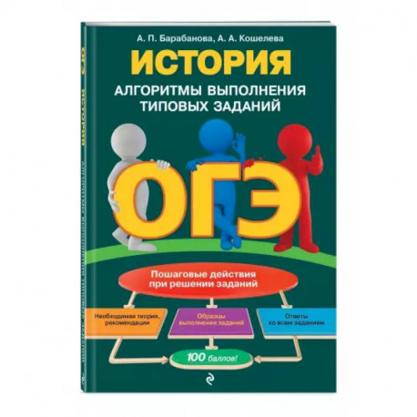 ОГЭ. История. Алгоритмы выполнения типовых заданий