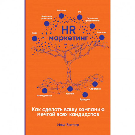 HR-маркетинг: Как сделать вашу компанию мечтой всех кандидатов