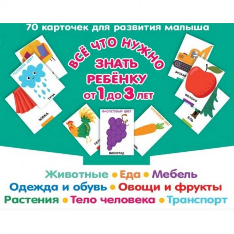 Все, что нужно знать ребенку от 1 до 3 лет.Животные. Еда. Мебель. Одежда и обувь. Овощи в фрукты. Тело человека.