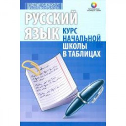 Русский язык. Курс начальной школы в таблицах