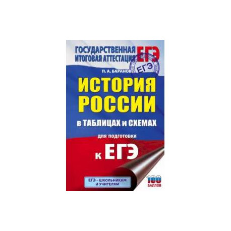 ЕГЭ. История России в таблицах и схемах для подготовки к ЕГЭ. 10-11 классы