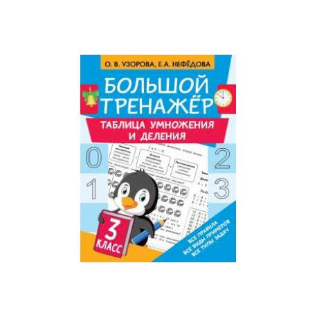 Таблица умножения и деления