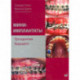 Мини-имплантаты. Ортодонтия будущего