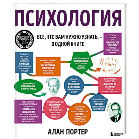 Психология. Все, что вам нужно знать, - в одной книге