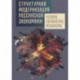 Структурная модернизация российской экономики. Условия, направления, механизмы