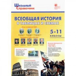 Всеобщая история в таблицах и схемах. 5–11 классы. ФГОС