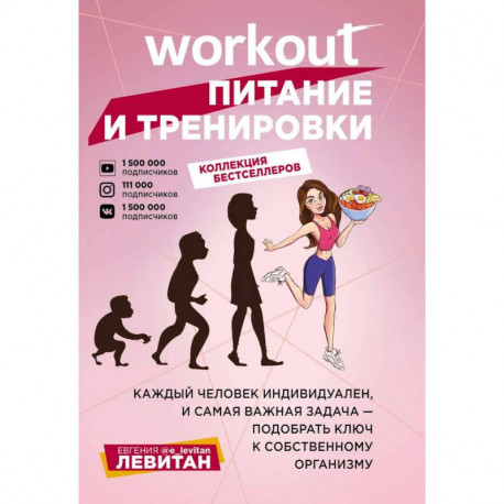 Workout. Питание и тренировки