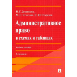 Административное право в схемах и таблицах