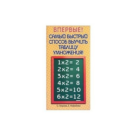 Самый быстрый способ выучить таблицу умножения!