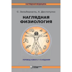 Наглядная физиология