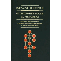 От бесконечности до человека. Базовые идеи каббалы