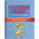Русский язык в схемах и таблицах. Все темы школьного курса 2 класса с тестами