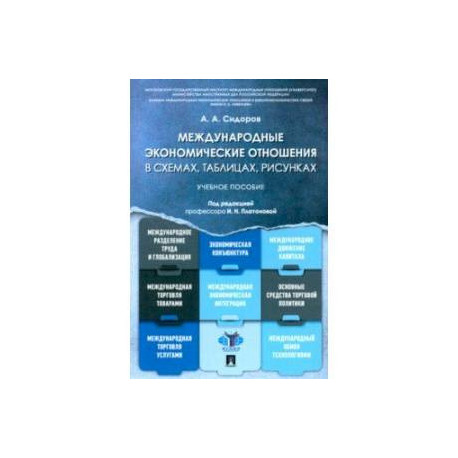 Международные экономические отношения в схемах, таблицах, рисунках. Учебное пособие