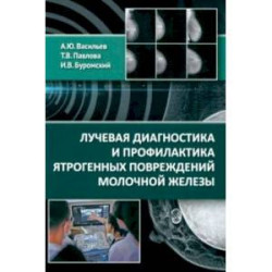 Лучевая диагностика и профилактика ятрогенных повреждений молочной железы