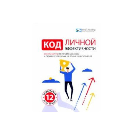 Код личной эффективности. Визуальный гид по управлению собой и своими результатами