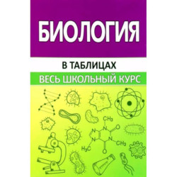 Биология. Весь школьный курс в таблицах