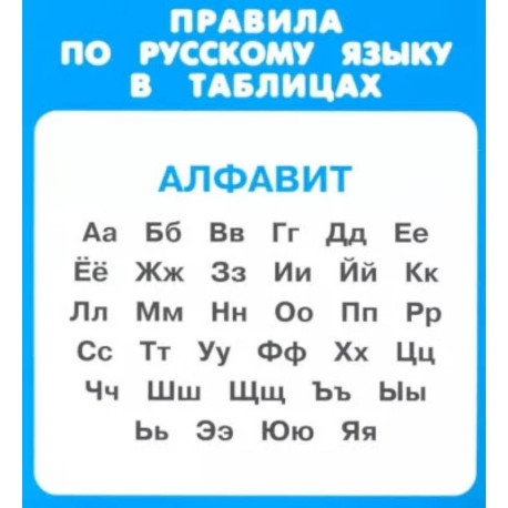 Правила по русскому языку в таблицах. Алфавит