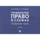 Гражданское право в схемах. Особенная часть. Учебное пособие