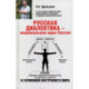 Русская диалектика - национальная идея России