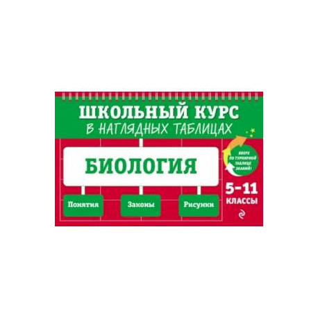 Биология. 5-11 классы