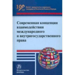 Современная концепция взаимодействия международного и внутригосударственного права