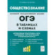 Обществознание в таблицах и схемах. 9 класс. Интенсивная подготовка к ОГЭ. Обобщение