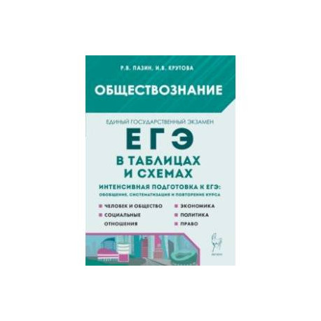 Обществознание в таблицах и схемах. 10–11 классы. Интенсивная подготовка к ЕГЭ. Обобщение