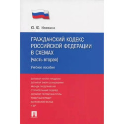 Гражданский кодекс Российской Федерации в схемах. Часть 2. Учебное пособие