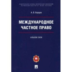 Международное частное право. Альбом схем