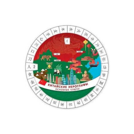 Китайские иероглифы. Основные ключи