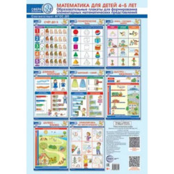 Математика для детей 4–5 лет. Образовательные плакаты для формирования элементарных математических представлений.