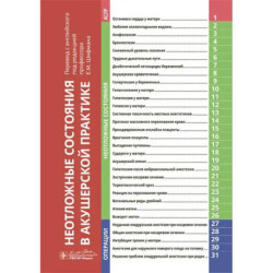 Неотложные состояния в акушерской практике