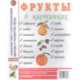 Фрукты в картинках. Наглядное пособие для педагогов, логопедов, воспитателей и родителей