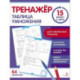Таблица умножения