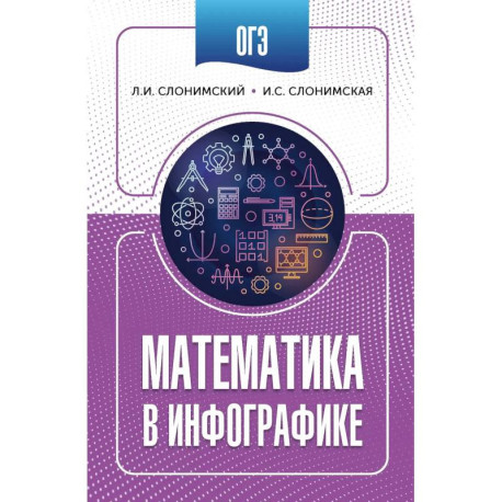 ОГЭ. Математика в инфографике