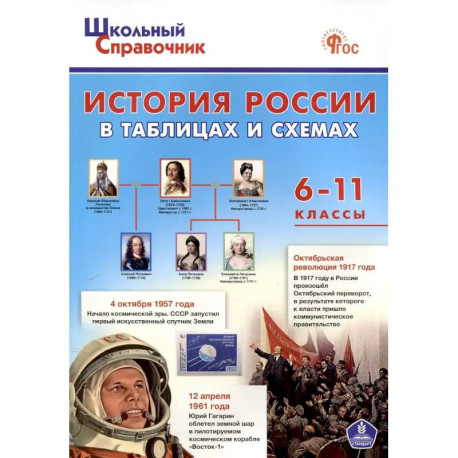 ШСп История России в таблицах и схемах. 6-11 кл. НОВЫЙ ФГОС
