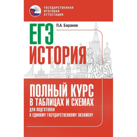 ЕГЭ. История. Полный курс в таблицах и схемах для подготовки к ЕГЭ