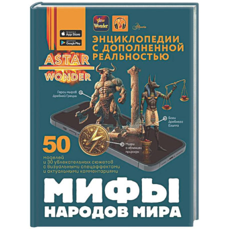 Мифы народов мира