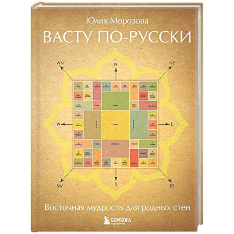 Васту по-русски