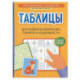 Таблицы для развития внимания, памяти и усидчивости у детей 7-9 лет