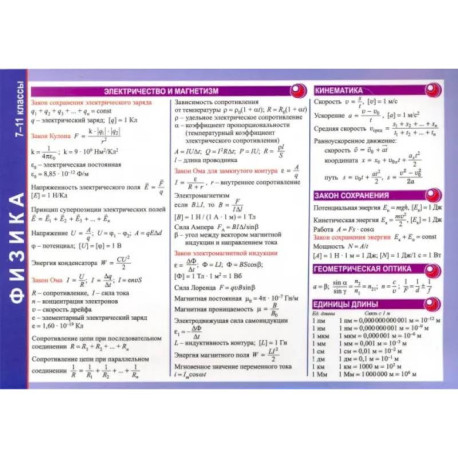 Физика 7-11 классы