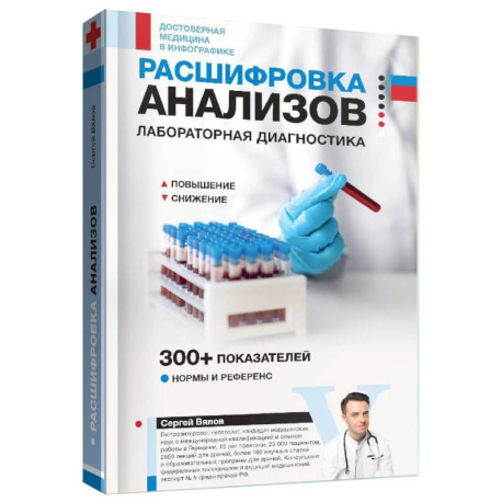 Расшифровка анализов. Лабораторная диагностика